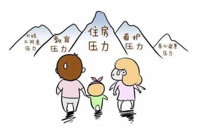 不愿生三胎也不怕，oa協(xié)同辦公，少用人多干活