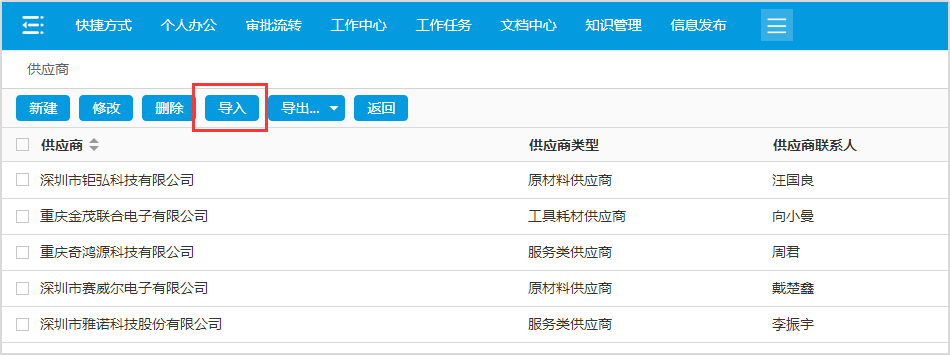 掌控好OA系統這8大模塊，輕松做好項目管理