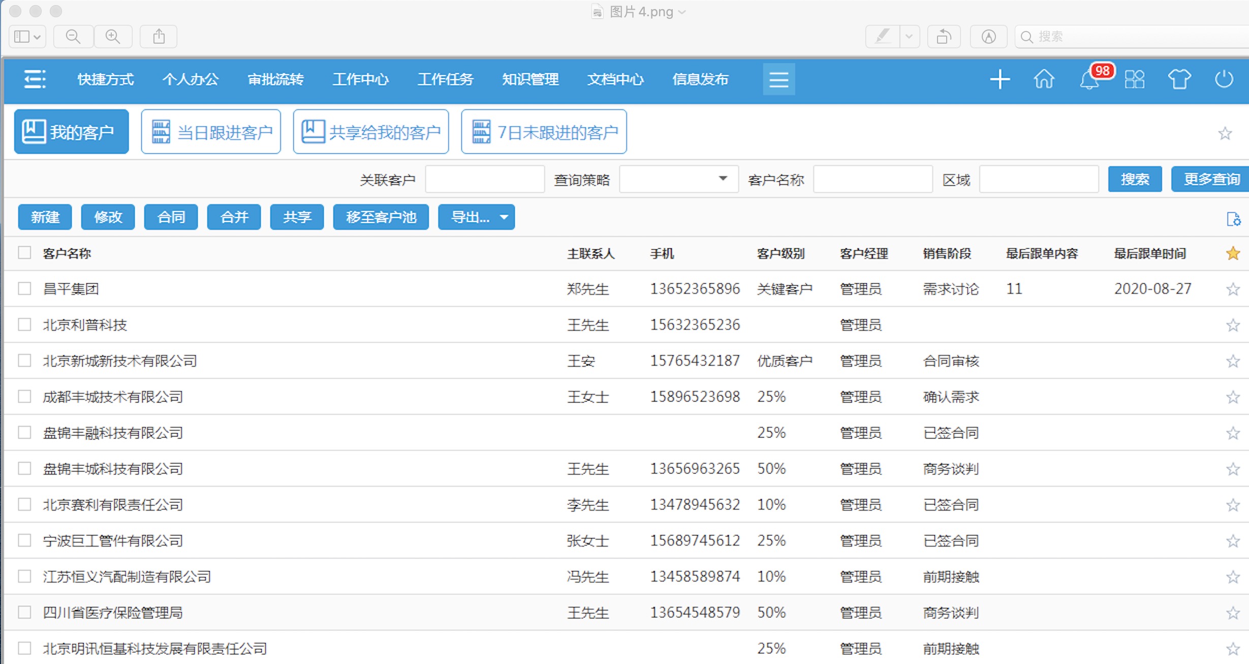 掌控好OA系統這8大模塊，輕松做好項目管理